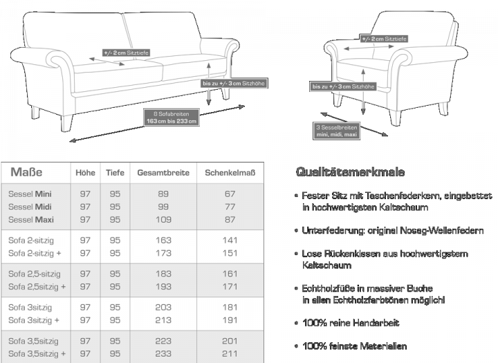 -Capri-   Classic von Schröno | Sofas & Couches