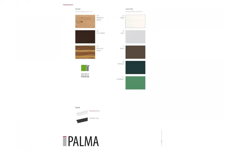 Palma von Wittenbreder | Diele