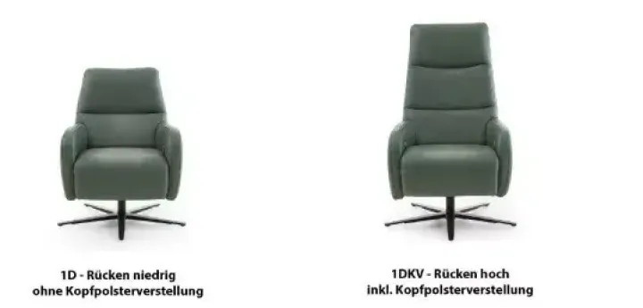 PN-RS24078 von Polinova | Relaxsessel
